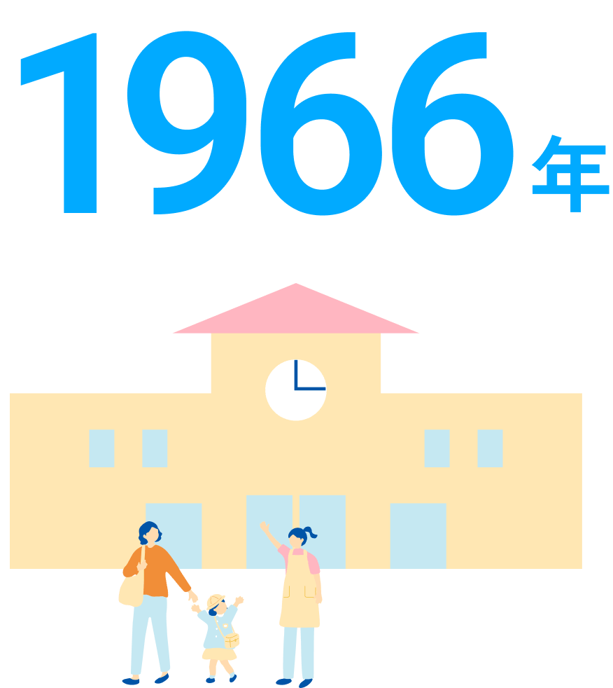 1966年
